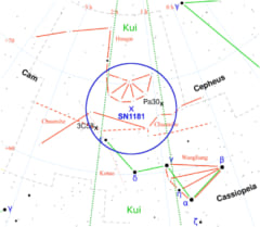 中国の古代の星座2つの間に挟まれた超新星の位置と、今回の発見は一致している