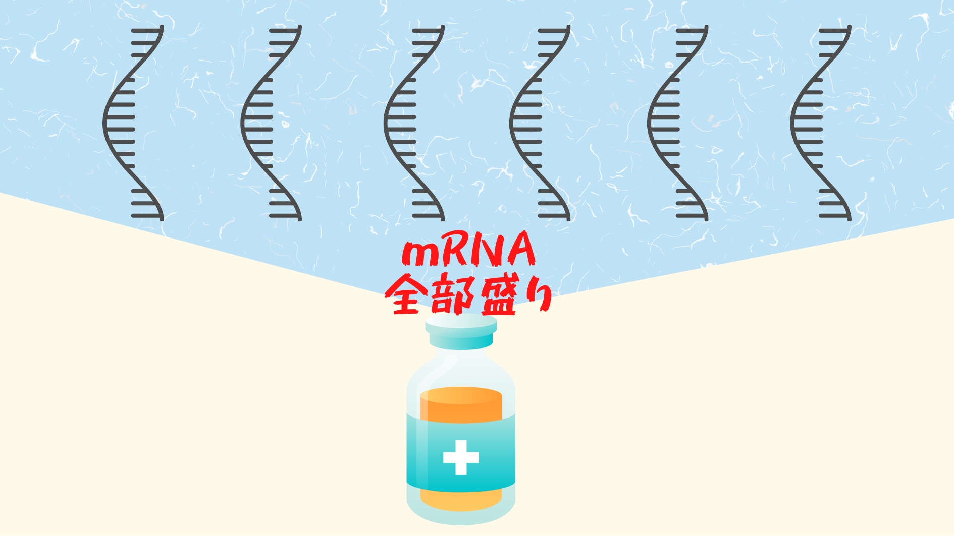 キメラワクチンはmRNAのメガ盛りで効果を発揮する