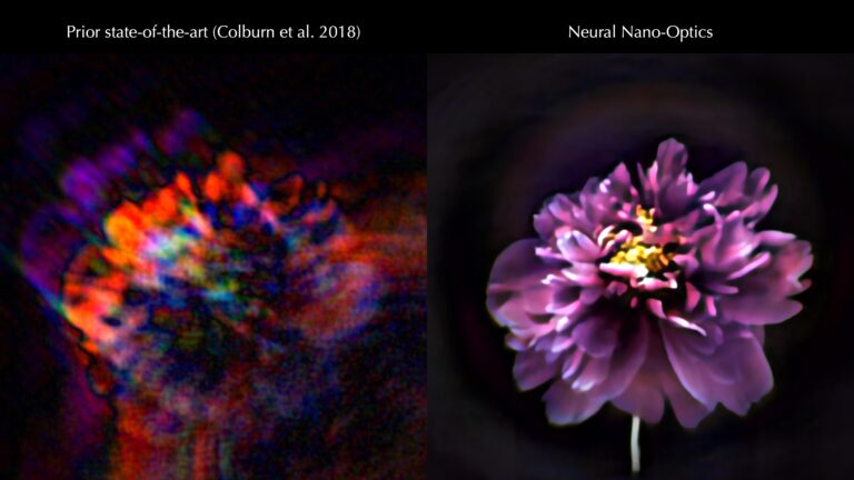 以前のマイクロカメラ画像（左）、今回開発されたニューラルナノオプティクスの画像（右）