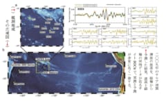（左）観測地域その広域図、（右上）2009年のサモア地震津波の波高を、磁場から予測した結果