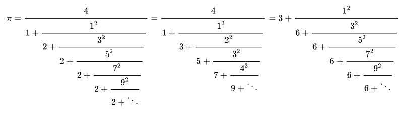 円周率（π）の連分数展開