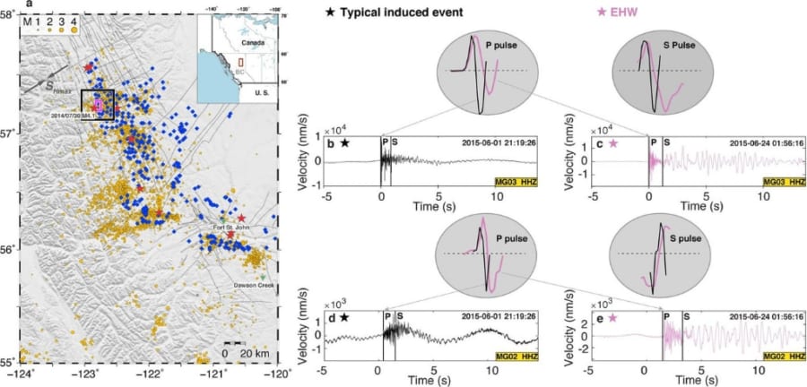 研究で観測されたブリティッシュコロンビア州のハイブリッド周波数波形地震（EHW）。