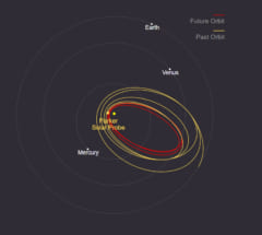 パーカーソーラープローブが計画しているフライバイの軌道。赤いラインは今後の予測軌道。