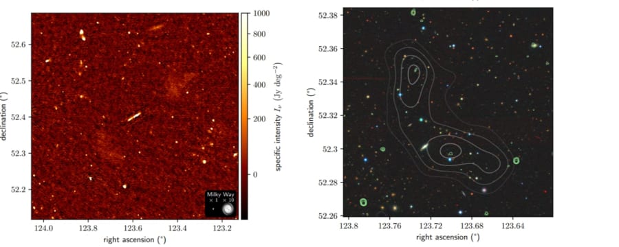 左は標準解像度での画像。右下に天の川銀河とのサイズ比較が載っている。右は光学観測と合わせたもので、これが巨大な電波銀河と解釈するのが妥当だと示されている