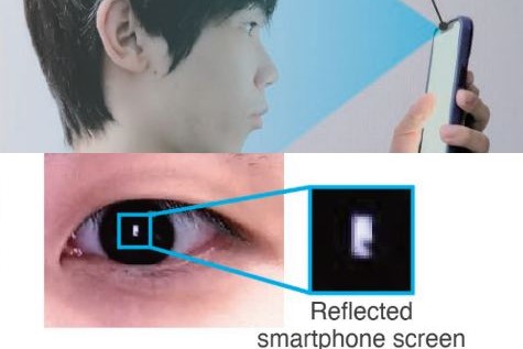 瞳に映った画面の反射でスマホの持ち方を判定するシステム