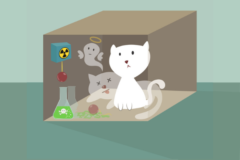 シュレーディンガーの猫の思考実験のイラストイメージ