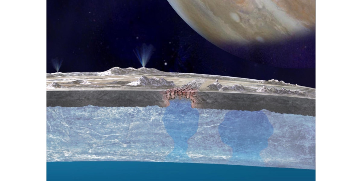 氷殻に形成されたカオス地形の下に溜まるエウロパ表面の液体の水のアーティストイメージ