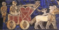 BC2500年頃の車輪を使ったシュメール人の「チャリオット（戦車）」