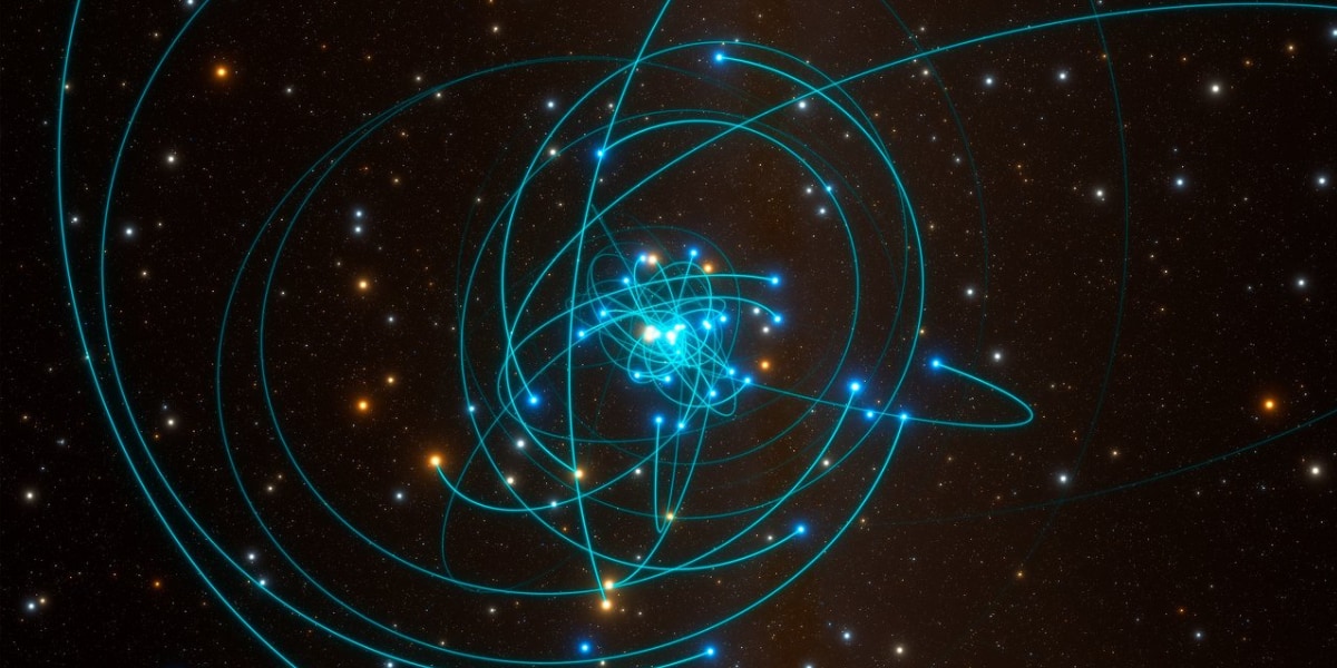 天の川銀河の中心「いて座A*」を周回する星の軌道