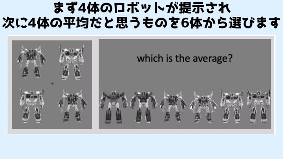 ５つ目は提示された４体のロボットの平均を予測して、続いて提示される６体の中から選びます