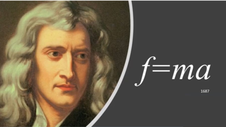 ニュートンの運動方程式は3個の変数から成る