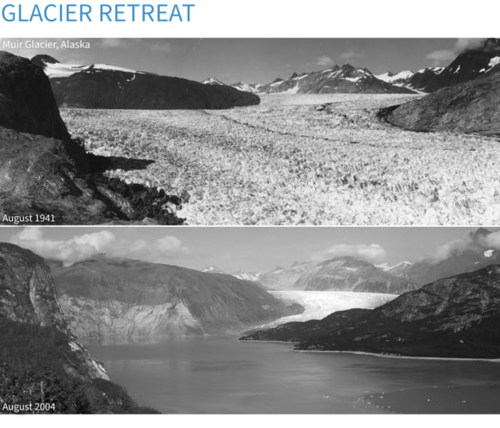1941年8月から2004年8月までのアラスカ南東部のミュアー氷河の後退