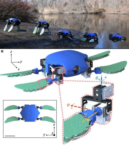 水陸両用ロボット「ART」は変形する