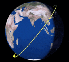 ISSは地上400kmを高速周回している