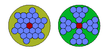 気泡の拡散（赤色）を示したシミュレーション
