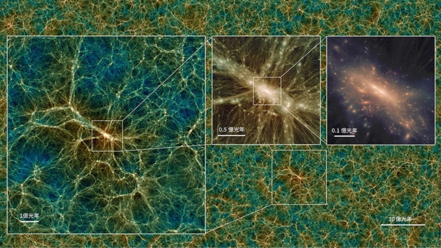 シミュレートされた宇宙の大規模構造の例。発光するフィラメントは無数の銀河団が連なって構成されている