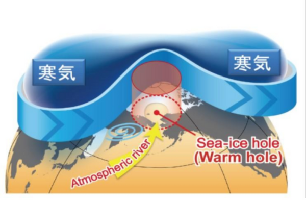 地球は温暖化しているのになぜ日本は「強烈な寒波」に襲われるのか？