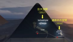 クフ王のピラミッド内部に見つかった2つの空間