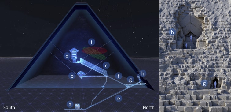 クフ王のピラミッドの内部構造