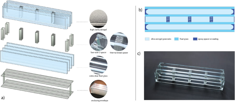「エアロゲル・ガラスブリック」はガラス板とシリカゲルの層、合成樹脂エポキシで成り立つ