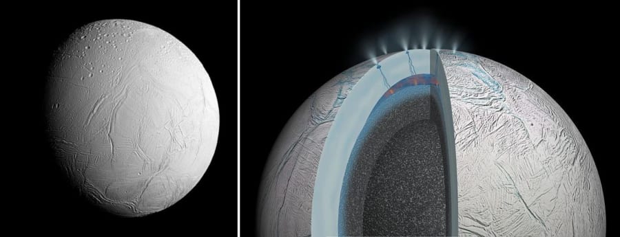 土星第2衛星エンケラドゥス。氷の下には内部海が広がっている