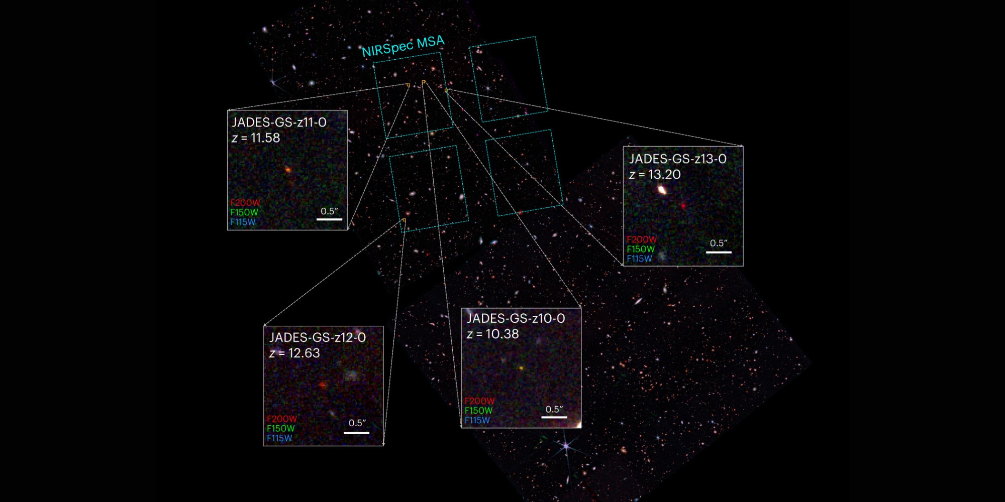 JWSTが発見した4つの古代銀河