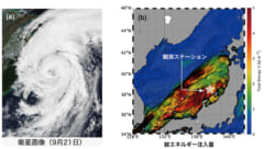 左：台風17号の衛星画像、右：海面に注入された風エネルギー量をマップ化