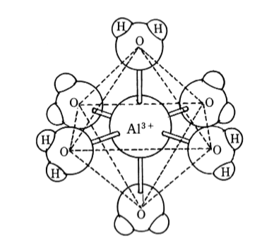 ミョウバンの分子構造：中心がアルミニウムイオン、それぞれの頂点はカリウムイオンで構成されている