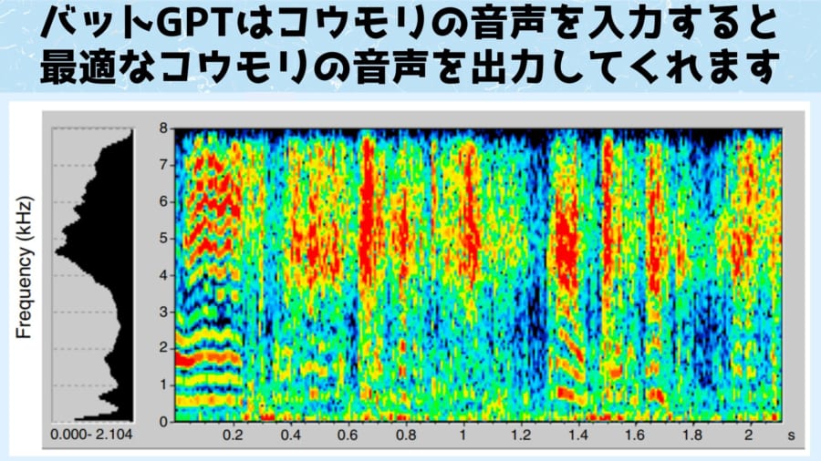 バットGPTはコウモリの声を入力すると対応するコウモリの声を新たに生成して出力します