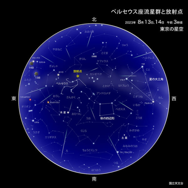 2023年のペルセウス座流星群の情報