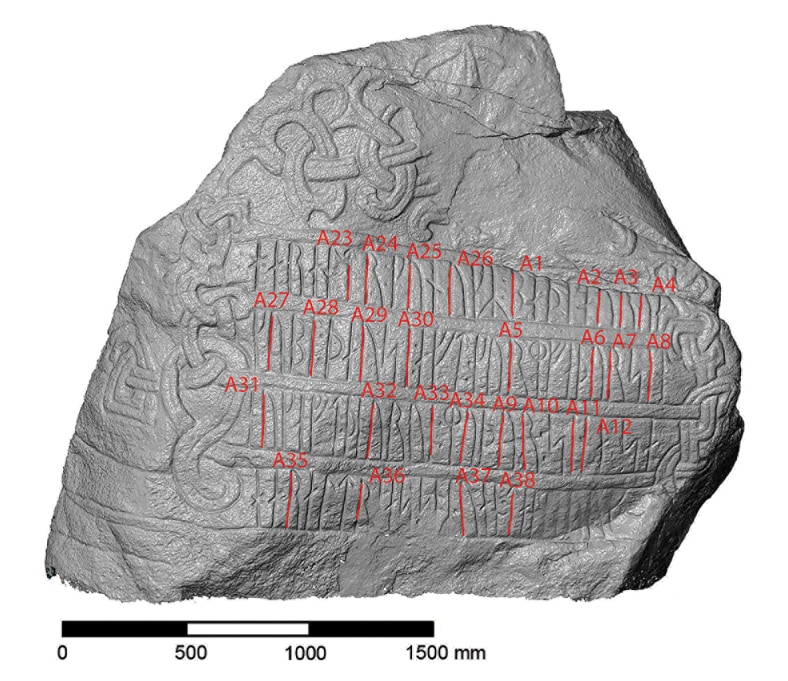 「テューラ」の文字が見つかったイェリング墳墓群のルーン石碑