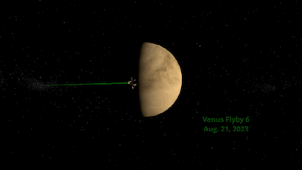 パーカー太陽探査機は金星の重力を利用したスイングバイで速度を上げました