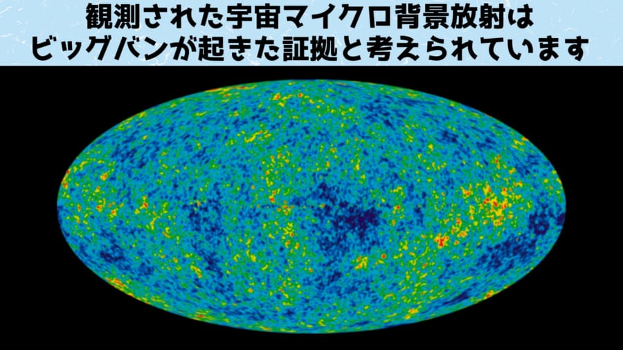 膨張する宇宙におけるビッグバンの「余波」