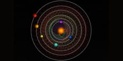 100光年先に「6つ子の惑星」を発見！公転周期がすべて「整数比」で共鳴していた