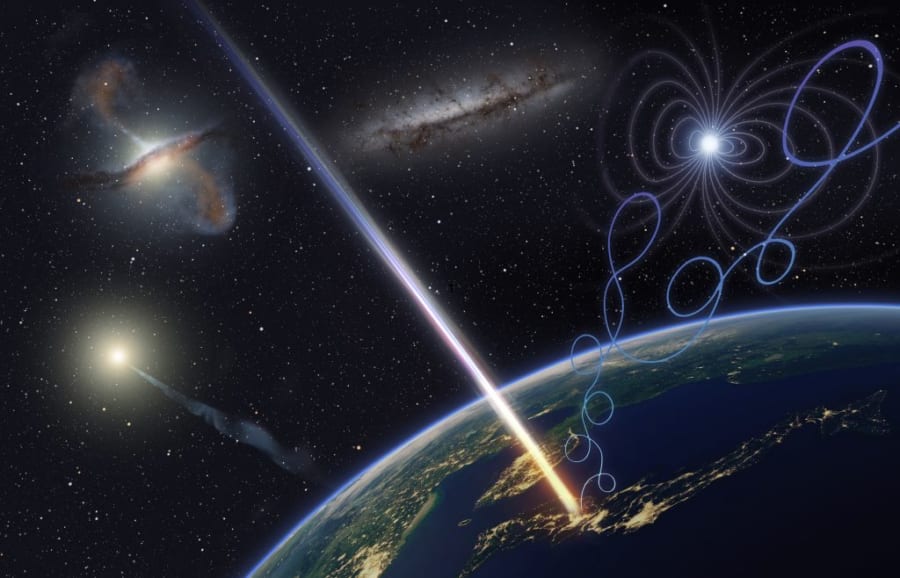 極高エネルギー宇宙線による次世代天文学の概念図。極高エネルギー宇宙線は宇宙磁場内をほぼ直進するため、その到来方向が起源方向を指し示すと期待されている。