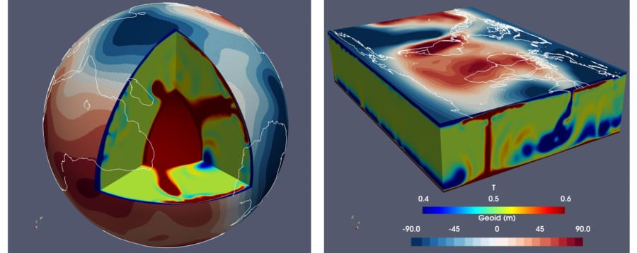地球内部と表面の温度分布。新説ではテラス海のプレートがマントルの下に沈み込んだことが原因で対流運動が発生。結果としてインド洋下のマントルから軽い物質が上昇し、重力の穴が作られたと考えられている。
