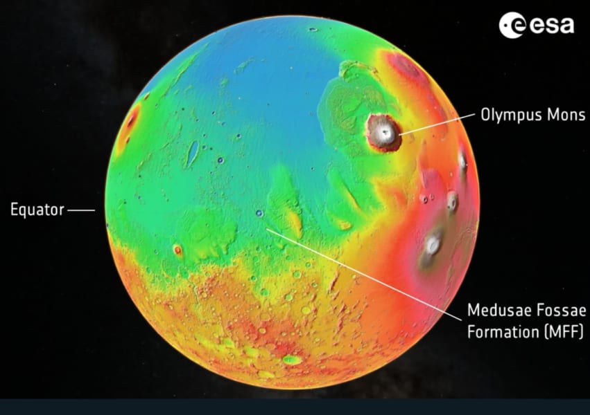 赤道（Equator）、メデューサ・フォッサエ層（MFF）、火星最大の火山であるオリンポス山（Olympus Mons）