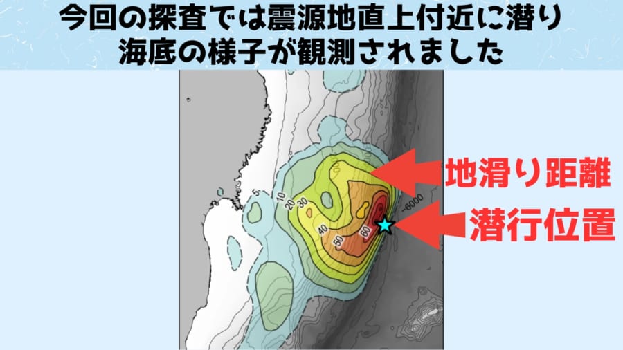 東日本大震災で日本海溝底に生じた断層崖を世界で初めて発見！