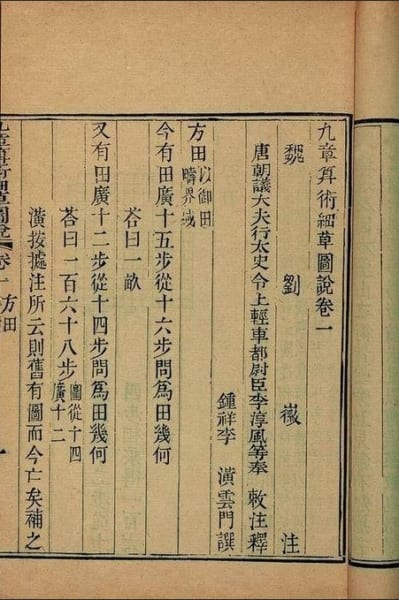 古代中国の数学書『九章算術』の註釈本