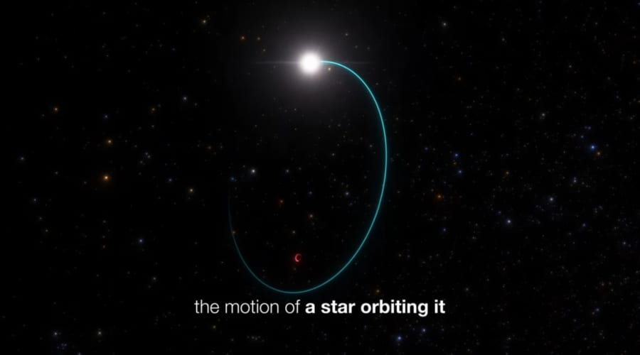 公転する星の軌道のゆらぎをヒントに、中心部にある恒星ブラックホールを見つける