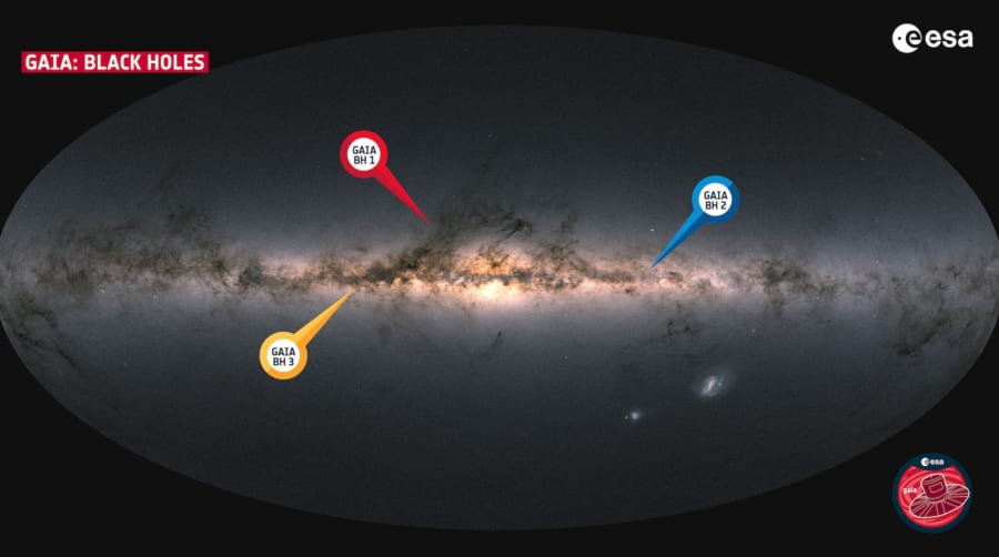 ガイア計画の観測で見つかった3つのブラックホール