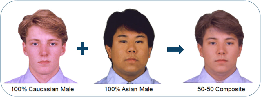 白色系アメリカ人とアジア人を50%ずつの割合でブレンドした生成画像