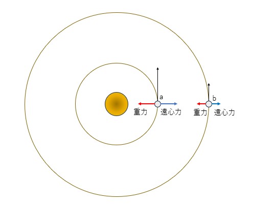 解开“土星”之谜！ “卫星上有生命吗？为什么会形成环？”-豁天游|活田酉 一个专门分享有趣的信息，激发人们的求知欲。