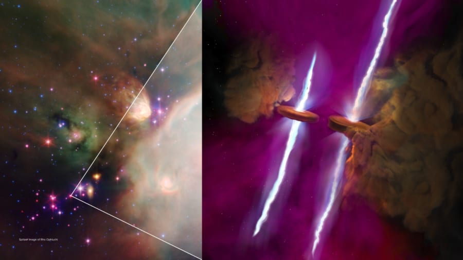 左：へびつかい座ロー分子雲領域の中間赤外線画像、右：2つの星とジェットの再現イメージ
