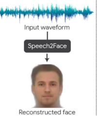 音声だけで話者の「顔」を復元できるAIが開発されるの画像 2/3