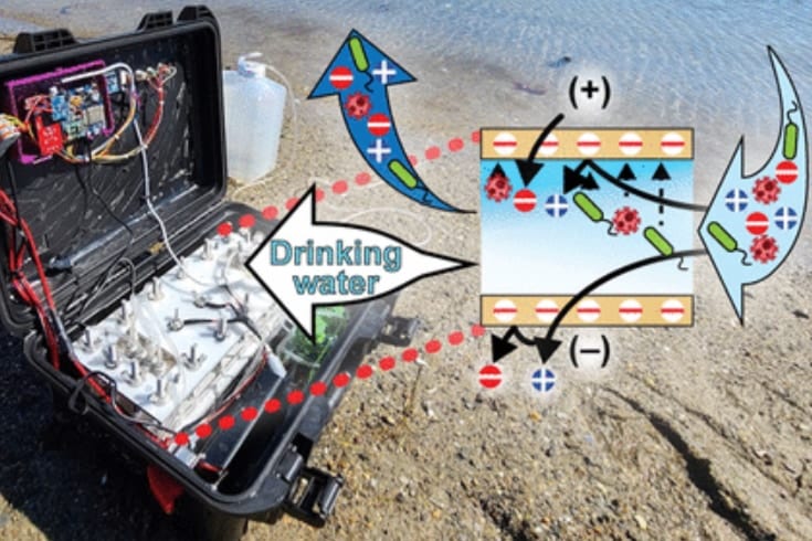 海水を飲水に変える！　MITが開発した「フィルターいらずの携帯型淡水化装置」